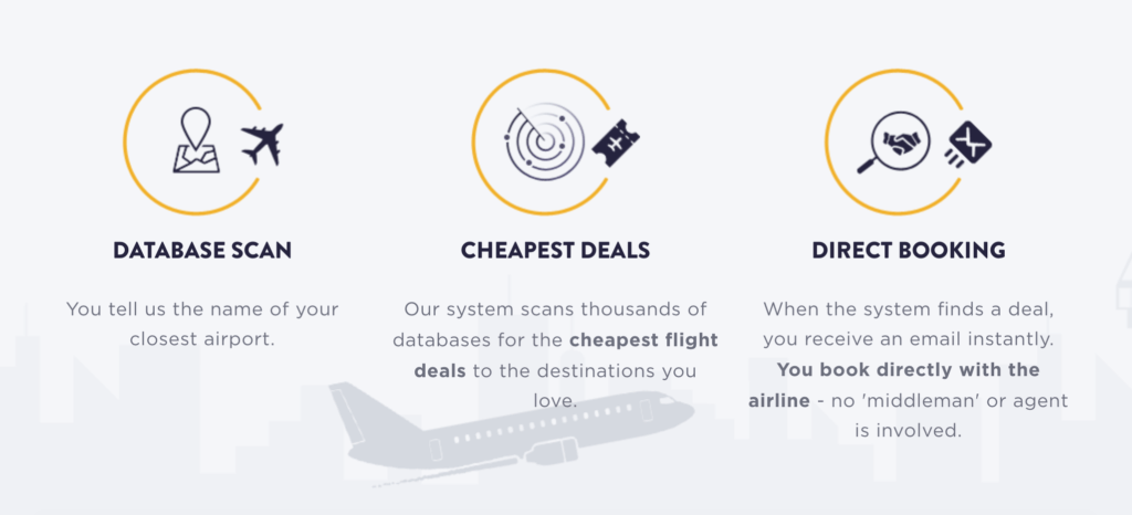 Diagram of how Next Vacay works. Discover the next best thing in travel - Next Vacay! Learn about the program that's delivering ridiculously cheap deals and making travel accessible to all! And for more travel tips and wanderlust inspiration, follow The Scenic Suitcase on Pinterest!